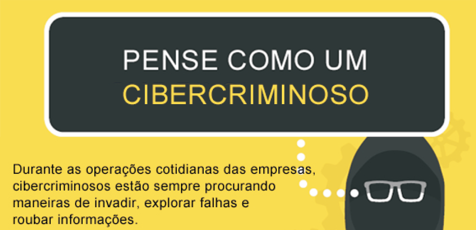 pense como um cibercriminoso