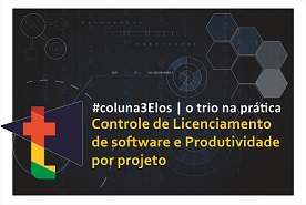 trio siem licenciamento software produtividade projeto equipe